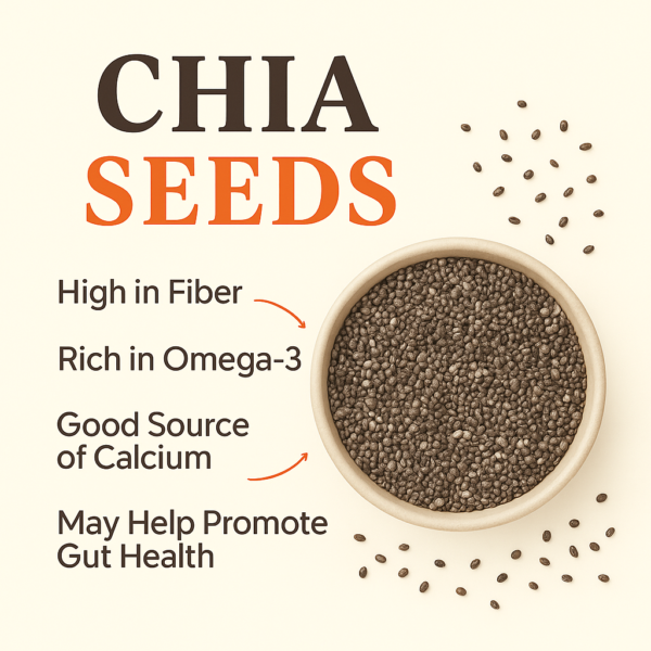 Chia seeds